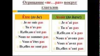 Французский язык Уроки французского 13 Глаголы être и avoir Отрицание [upl. by Jesus603]