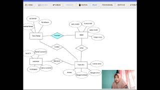 TUGAS 1 VIDEO BASIS DATA MSIM4206 [upl. by Nyrmac851]