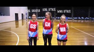 Introduction to Netball [upl. by Leaw]