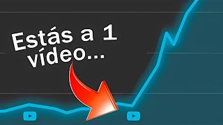 ¿Cuál es la forma más rápida de crecer en YouTube como nuevo creador [upl. by Marlin]