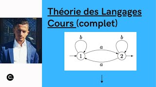 Théorie des langages  Chapitre N° 3  Classification des grammaires [upl. by Venola575]