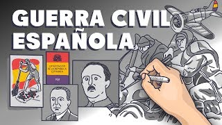 La Guerra Civil española [upl. by Magdalen]