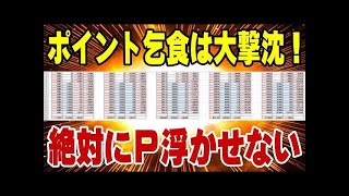 楽天モバイル 1ヶ月たりともプラスにならねぇ！ 16ヶ月完走しないでの解約は傷口が大きい！ 三木谷キャンペーン [upl. by Ohcamac]