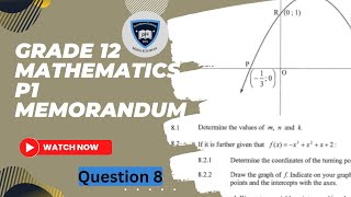 DBE NOVEMBER 2022  MATHS P1  WISKUNDE V1  MEMO  CUBIC GRAPH  DERIVATIVE GRAPH QUESTION 8 [upl. by Omarr]