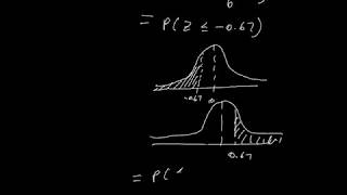 Normal Distribution Example [upl. by Dixie]