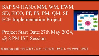 S4 HANA end to end Implementation Project training morning and evening batch Call 91 93455 71334 [upl. by Kristianson]