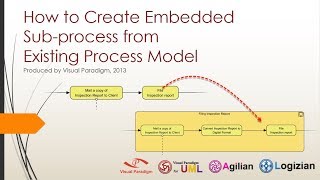 How to Create Embedded Subprocess from Existing Process Model [upl. by Natehc]