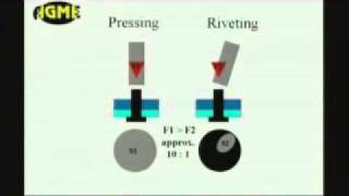 Riveting principles AGME riveting versus pressing [upl. by Najar232]