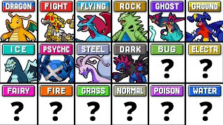 If we had a Pseudo Legendary Pokémon of Every Type [upl. by Caesar]