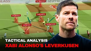 Xabi Alonsos Tactics How He’s Preparing Leverkusen for the Next Level [upl. by Erolyat514]