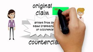 What are counterclaims in federal court [upl. by Hnacogn]