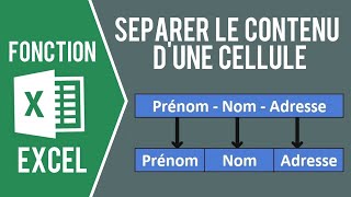 EXCEL  SÉPARER LE CONTENU DUNE CELLULE Fractionner une colonne en plusieurs colonnes [upl. by Lubow]