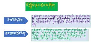 Complete guide for Academic Essay Writing in Dzongkha [upl. by Nora780]