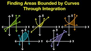 Finding Areas Bounded By Curves Through Integration Part 3 Live Stream [upl. by Avot600]