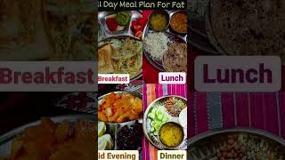 Full day meal plan fat loss lRahul Thakur lldiet dietplan fitness shortsfeed workout shorts [upl. by Ezarra]