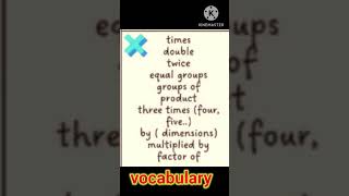 Word problem vocabularymathsnehashyamytshortssubscribe 🙏 [upl. by Pamelina]