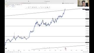 US30NASDAQ AND GER30 MARKET UPDATES [upl. by Toinette759]