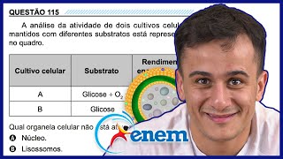 ENEM 2023  A análise da atividade de dois cultivos celulares mantidos com diferentes substratos [upl. by Wolf71]