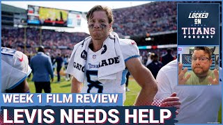 Tennessee Titans Will Levis NEEDS HELP Offensive Line Disappoints amp TVondre Sweat Tape Domination [upl. by Fernando55]