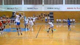 1 Kaiser vs Kalaheo Girls Blue Volleyball 82311 [upl. by Ecirtaemed468]