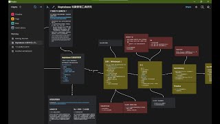 Heptabase 功能圖解教學篇，實現視覺化整理的個人知識管理工具 [upl. by Yoreel]