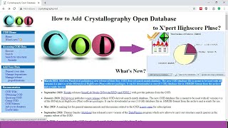 How to Add Crystallography Open Database to Xpert Highscore Pluse [upl. by Kelley]