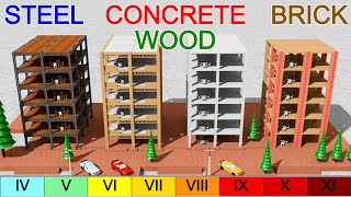 Construction Materials 10 Earthquakes Simulation [upl. by Rudd]