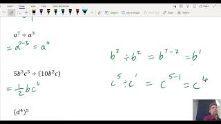 Summary of Index Laws [upl. by Alleunamme]