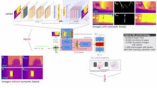 Semanticallyenhanced Deep Collision Prediction for Autonomous Navigation  How it Works [upl. by Whit108]