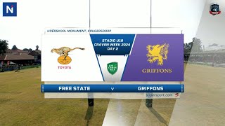 Free State Cheetahs VS Griffons 2024 Stadio Cravenweek Highlights [upl. by Foss]