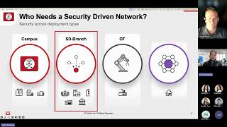 Build a Security Driven Network with Fortinet and CDW [upl. by Oirromed603]