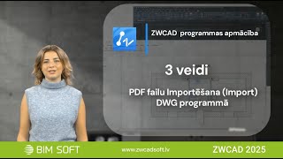 3 veidi kā importēt PDF failu ZWCAD 2025 DWG programmā [upl. by Nimzzaj654]