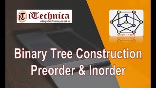 16 Construction of binary tree  Preorder amp Inorder  Given [upl. by Inoliel]