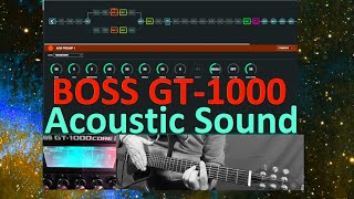 Boss GT1000  Core  Acoustic Sound  Settinng And Backing Track 211  Piezo  Yamaha SLG100s [upl. by Naves]