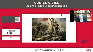 Codice civile  Lezione 3  Libro I Persone e famiglia [upl. by Airrej17]