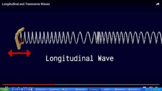 10 onde trasversali e longitudinali 6 [upl. by Oemor]
