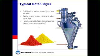 Basics of Material Drying Webinar [upl. by Willa]