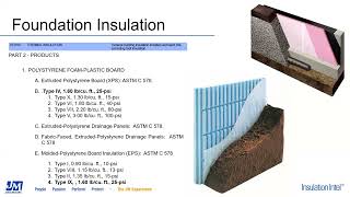 Insulation Intel Webinar® Specifying the Envelope Enhancing Performance with Building Science [upl. by Ykcin]