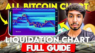 Bitcoin Liquidation Chart Explain  Crypto Coins Liquidation Chart Heat Map Full Guide  Crypto Taha [upl. by Valina]