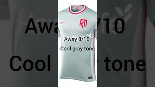 Atletico madrid kit rating [upl. by Barram658]