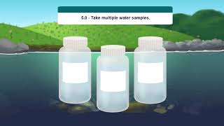 Introduction to Water Sampling [upl. by Wernick167]