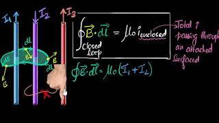 Amperes circuital law with examples  Moving charges amp magnetism  Physics  Khan Academy [upl. by Thgirw]