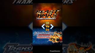 Beast wars vs armada part one transformrs vs edit [upl. by Virendra]