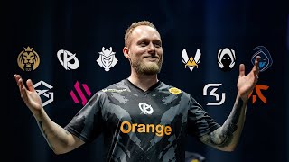 The NEW LEC for 2024  EU Roster Changes amp News [upl. by Leftwich]