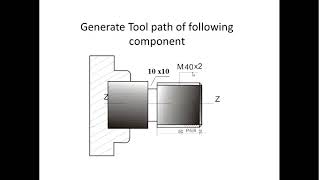 Tool path generation and simulation for Turning using Mastercam  Canned cycle  G amp M code [upl. by Noreh212]