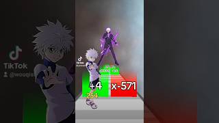 Killua VS Gojo💀 whoisstrongest anime shorts gojo jujutsukaisen jjk music remix song phonk [upl. by Ahael763]