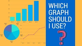 Types of Graphs and when to use them [upl. by Neitsirhc517]