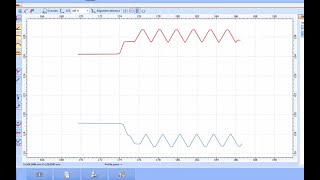 Jenoptik Waveline Evovis 20 Gewindeauswertung – Industrial Metrology [upl. by Lenard]