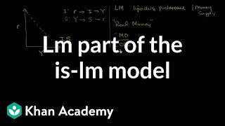 LM part of the ISLM model  Macroeconomics  Khan Academy [upl. by Paza672]