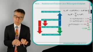 PC17 Enthalpie und Thermochemie Wie viel Wärme wird bei chemischen Reaktionen frei  benötigt [upl. by Chute]